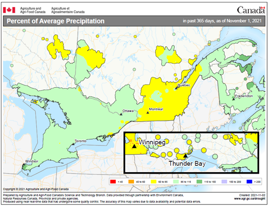 Figure 1. Percent Average Precipitation (mm) over year (November 2020 – 2021). Source: Agriculture Agri-Food Canada.